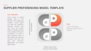 supplier preferencing slide