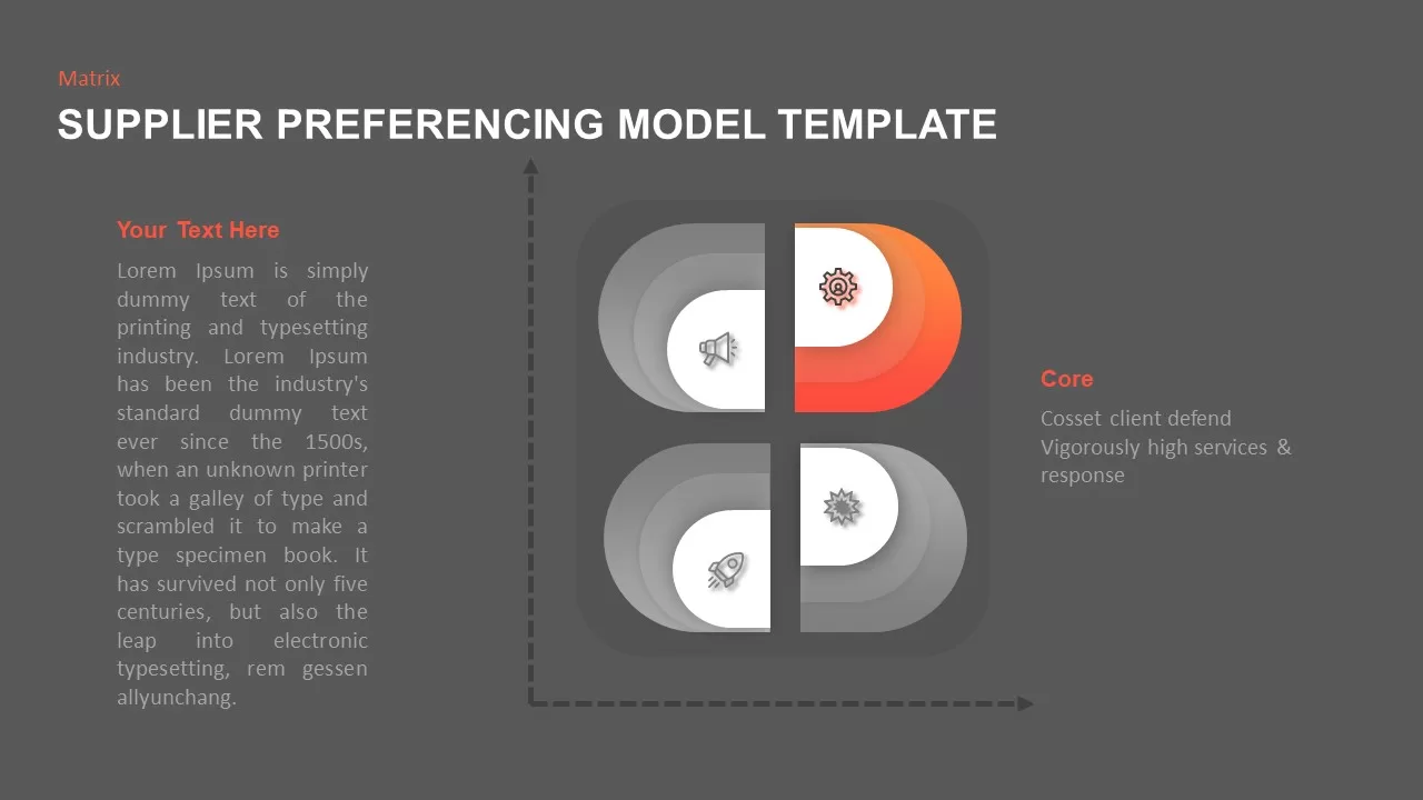 supply model template