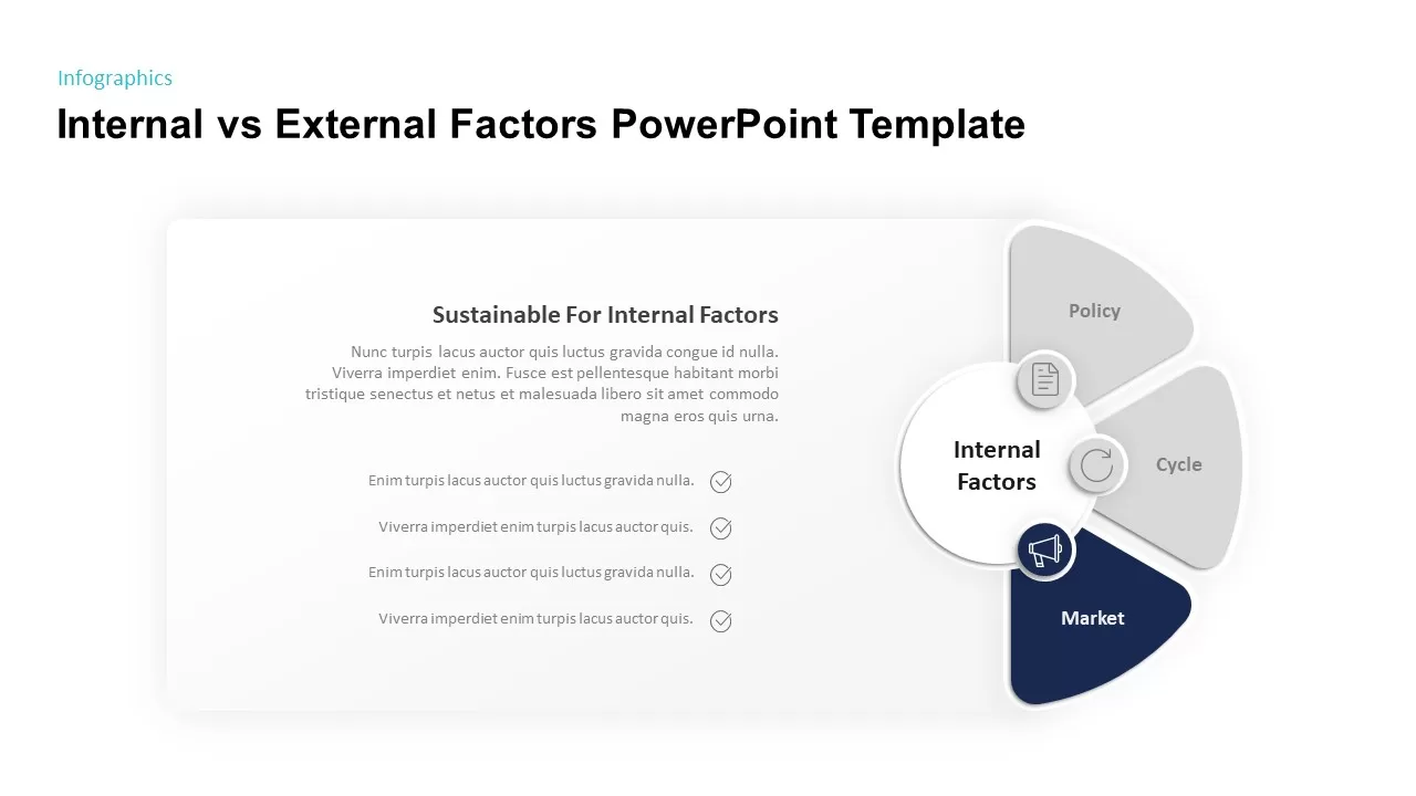 sustainable internal factors