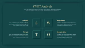 swot analysis