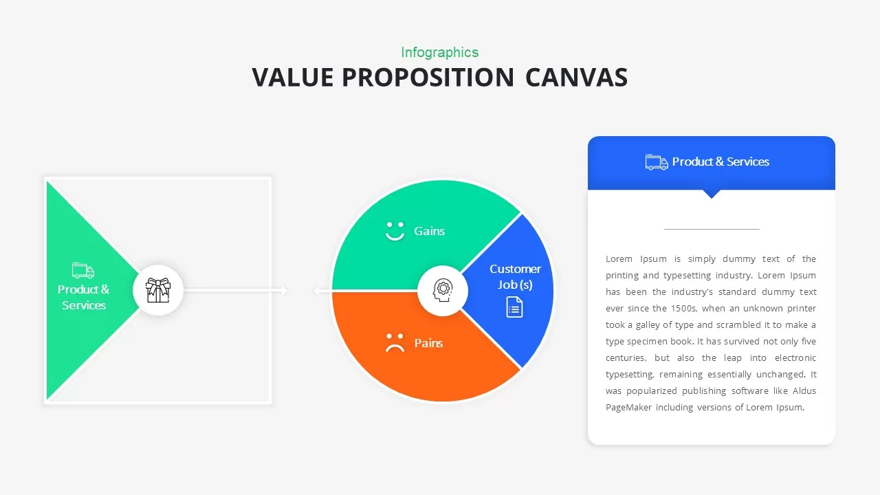 value proposition ppt