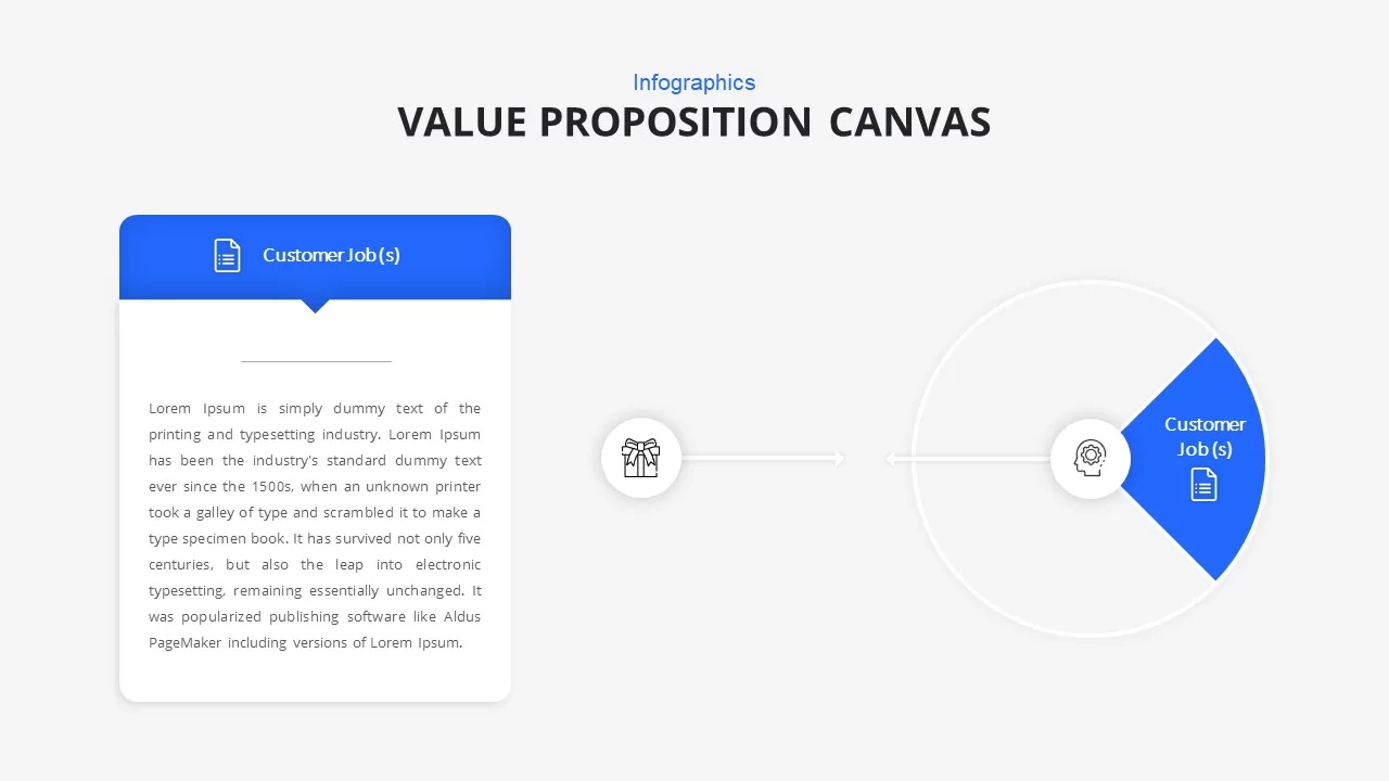 value proposition slide