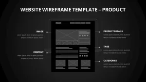 website wireframe template product