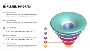 3d funnel diagram