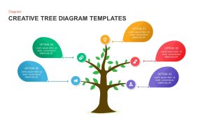 Creative Tree Diagram PowerPoint Templates featured image