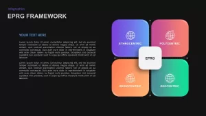 EPRG framework presentation template