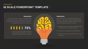 IQ scale presentation template