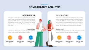 comparative analysis