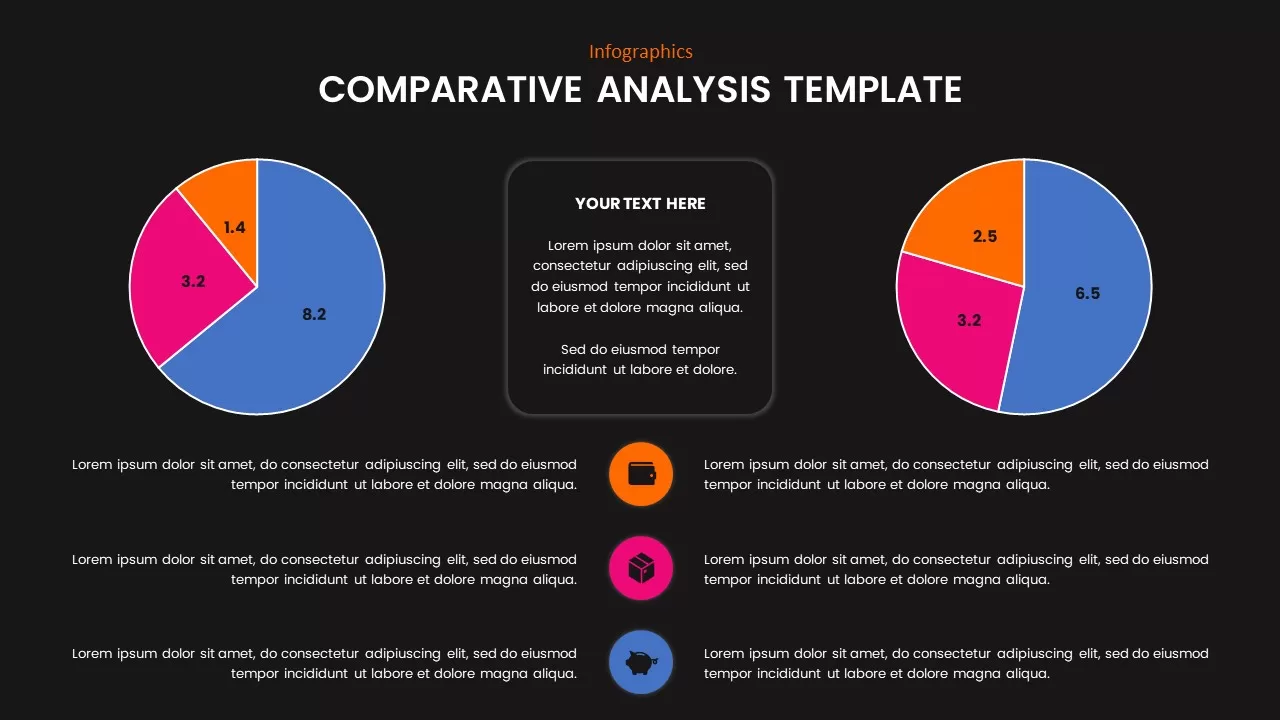 comparative analysis powerpoint slide