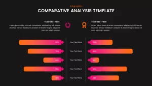 comparative analysis template