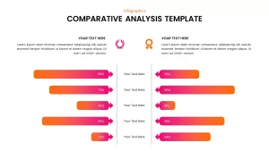 comparative analysis template