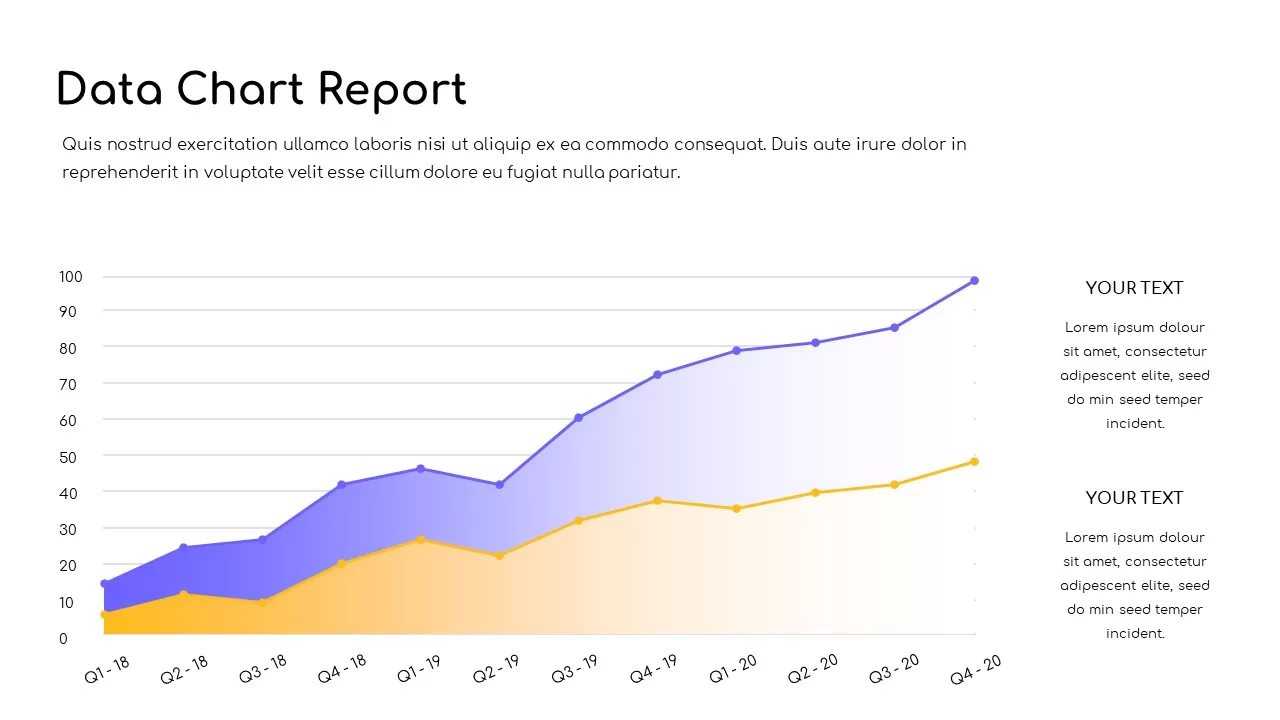 data chart report