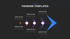 fishbone ppt