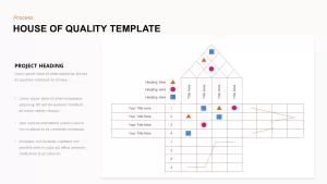 house of quality template