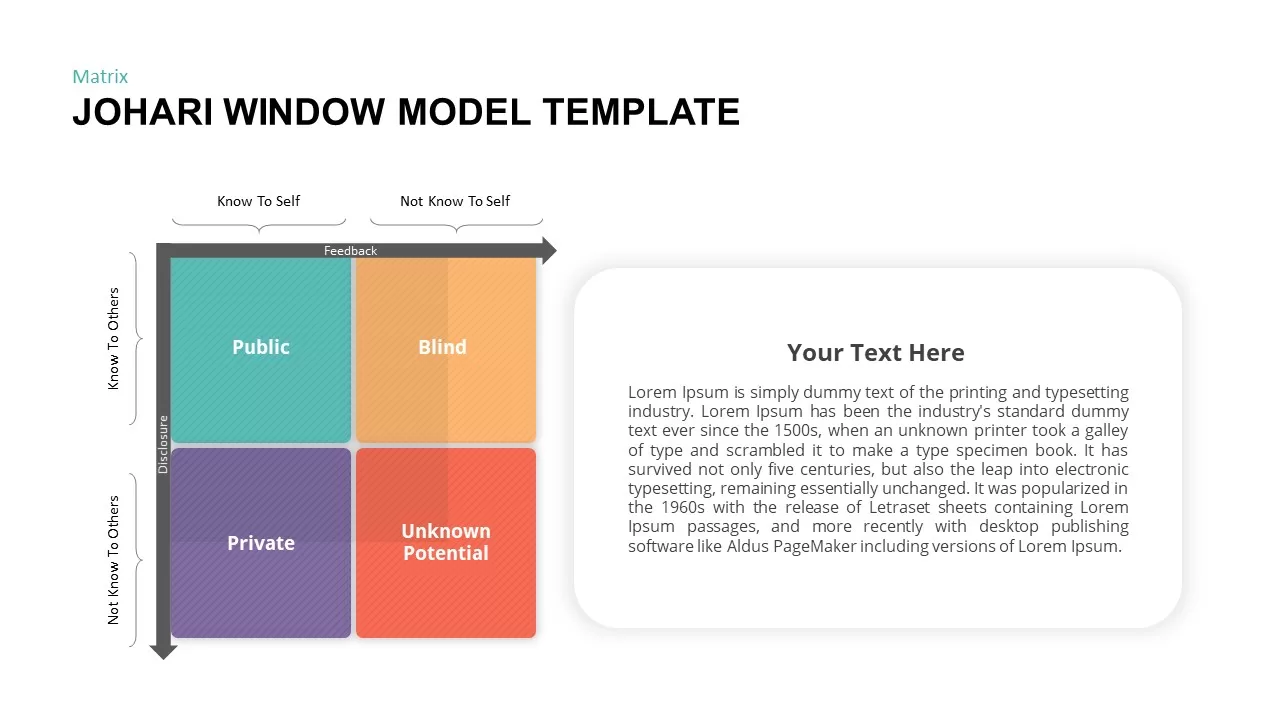 johari window model template