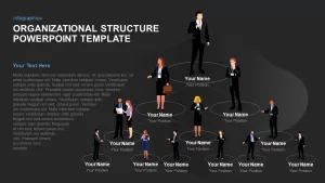 organizational structure ppt