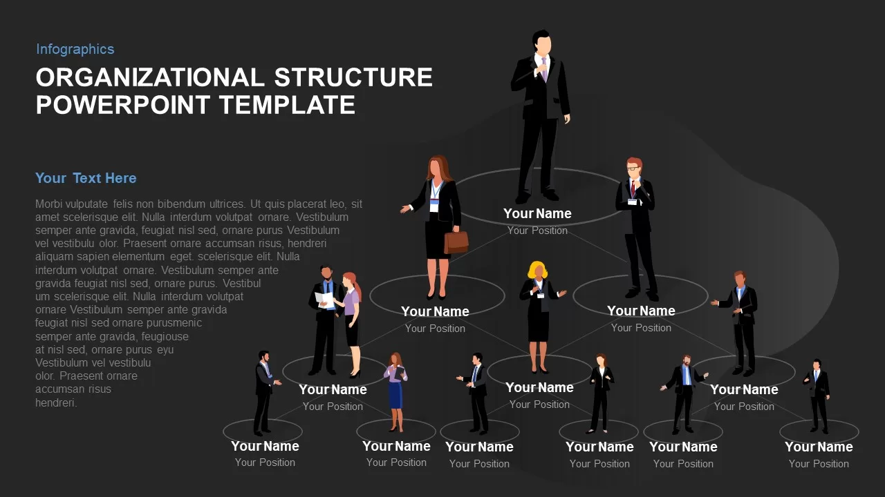 organizational structure ppt