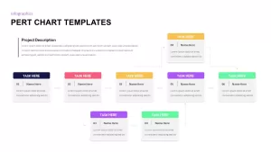 pert chart powerpoint templates