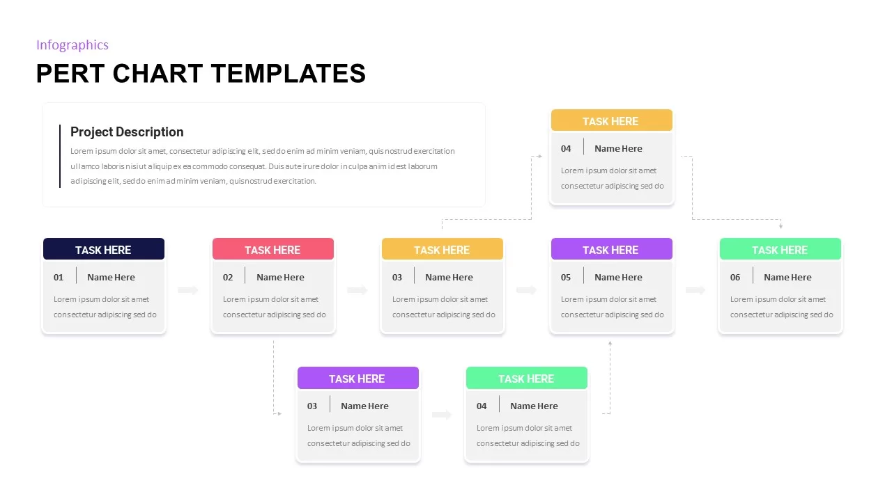 pert chart powerpoint templates