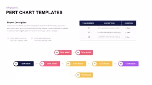 pert chart presentation template