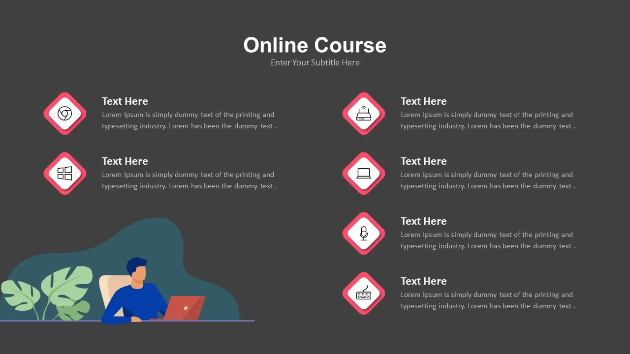 presentation template for online course