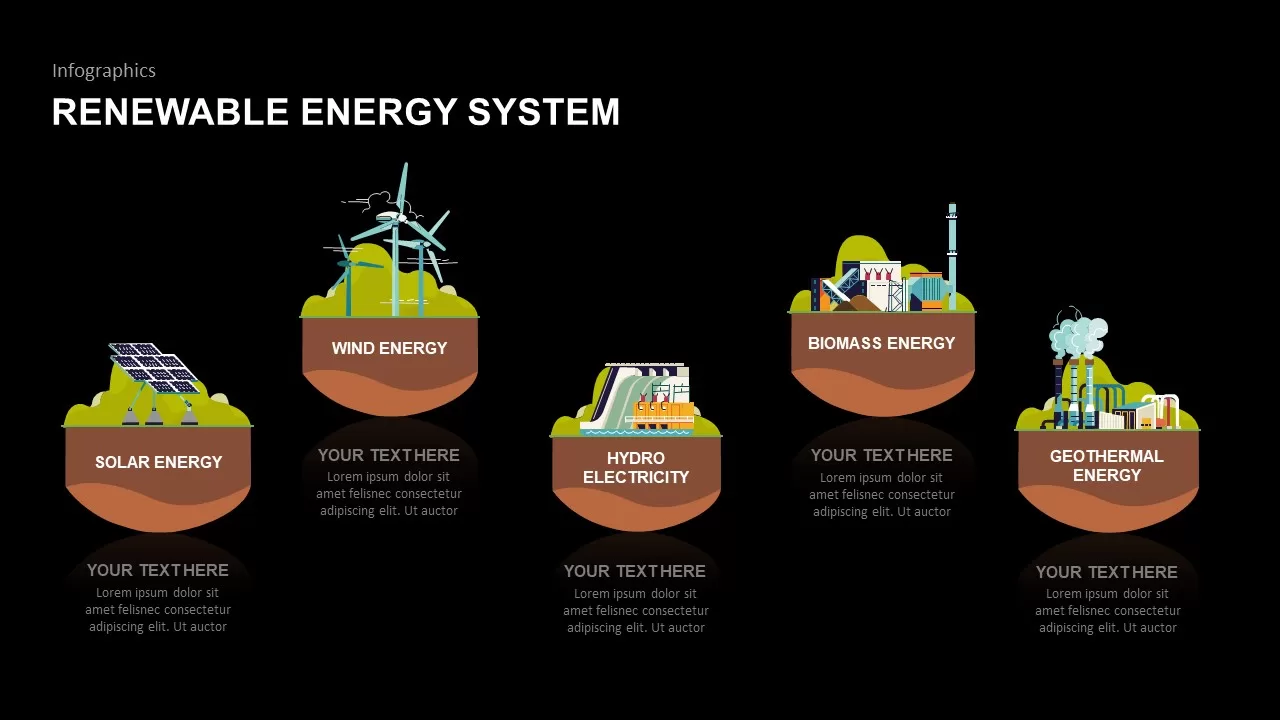 renewable energy system slide