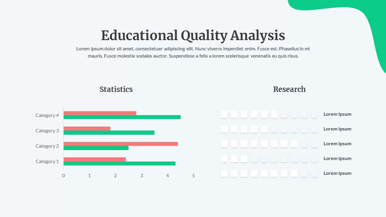 educational quality analysis