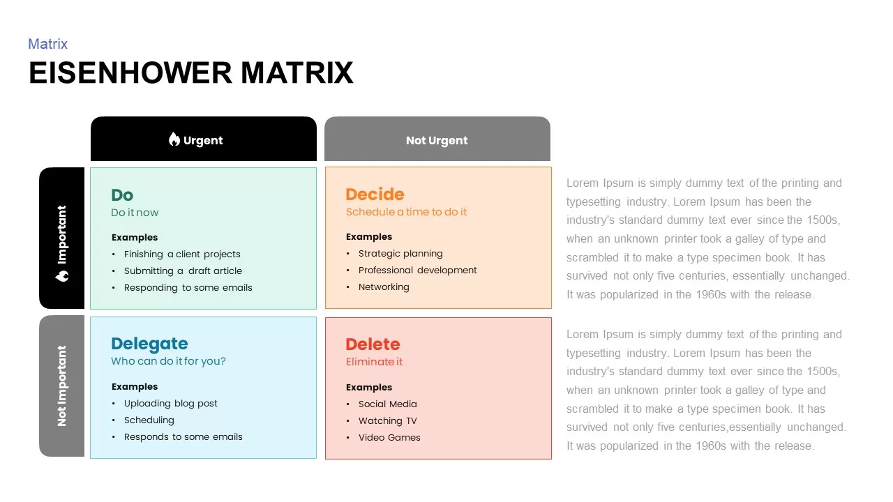 eisenhower matrix