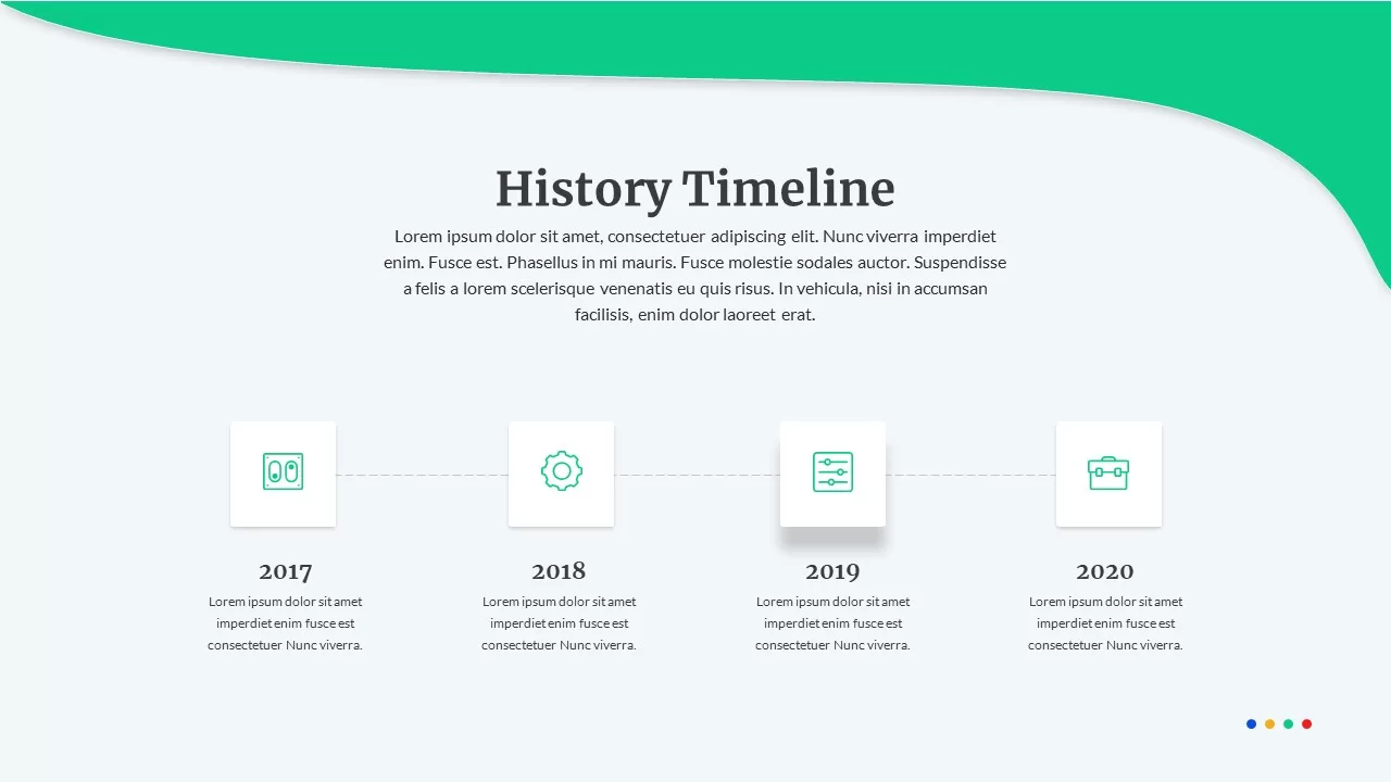 history timeline