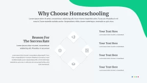 why choose homeschooling