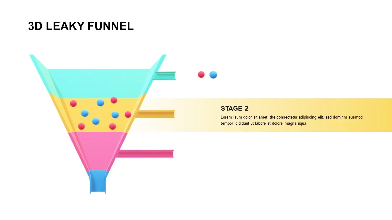 3d leaky funnel template