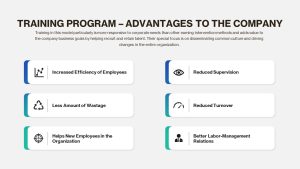 Employee Training Deck PowerPoint Template company advantages