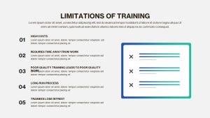 Employee Training Deck PowerPoint Template limitations