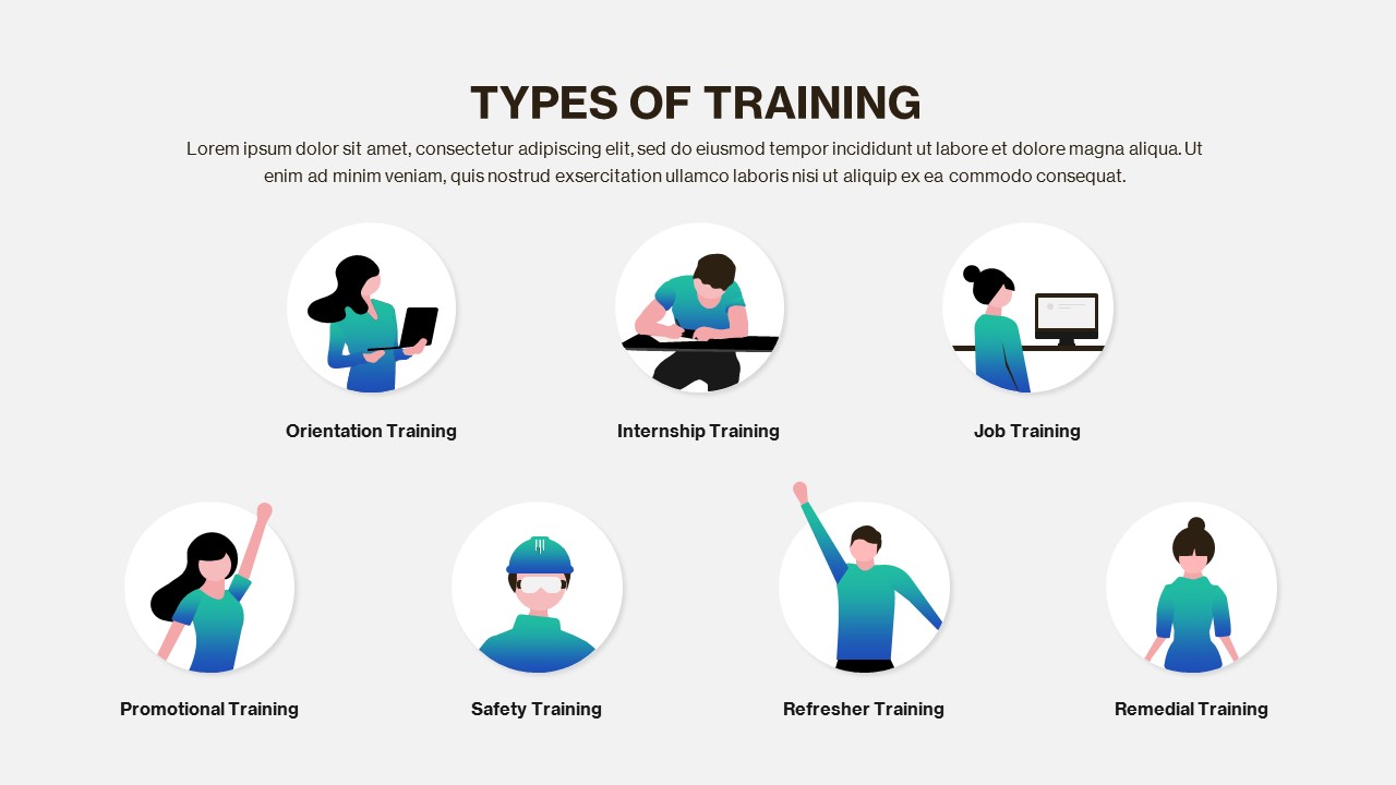 Employee Training Deck PowerPoint Template types