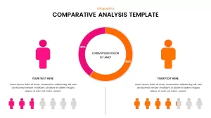 comparitive slide