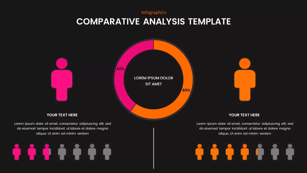 comparitive slides