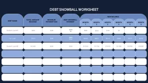 debt snowball worksheet ppt