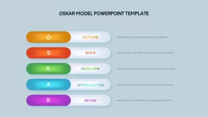 oscar model powerpoint templates