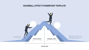 powerpoint snowball effect