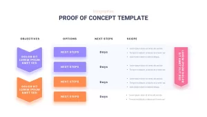 proof of concept presentation template