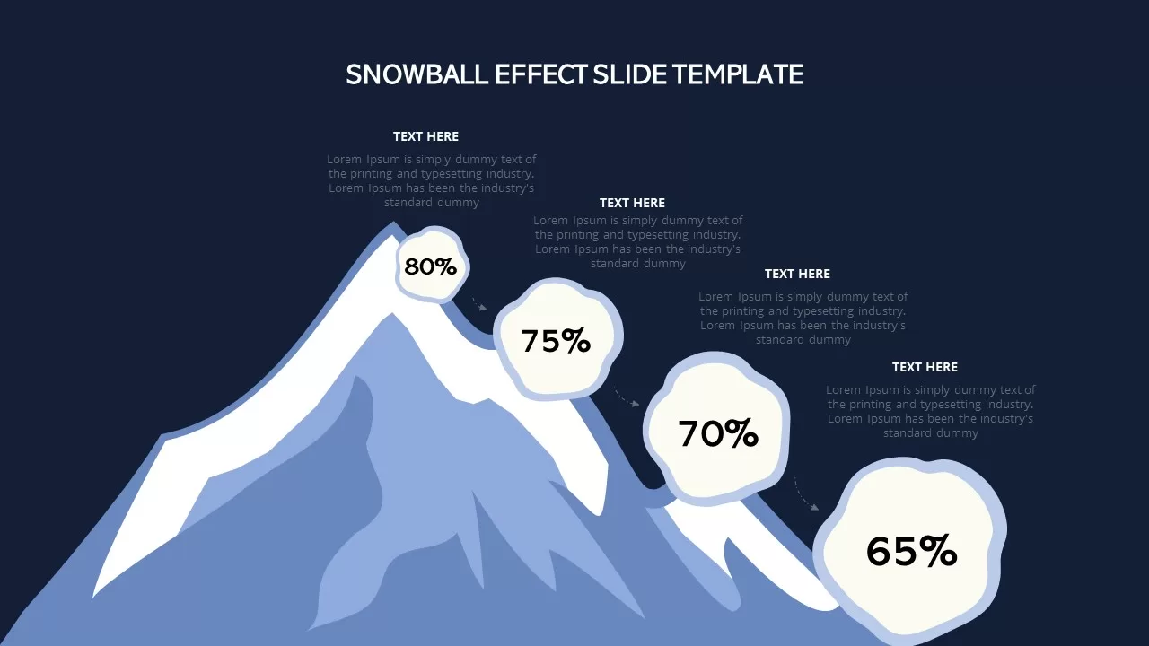 snow ball slide for presentation