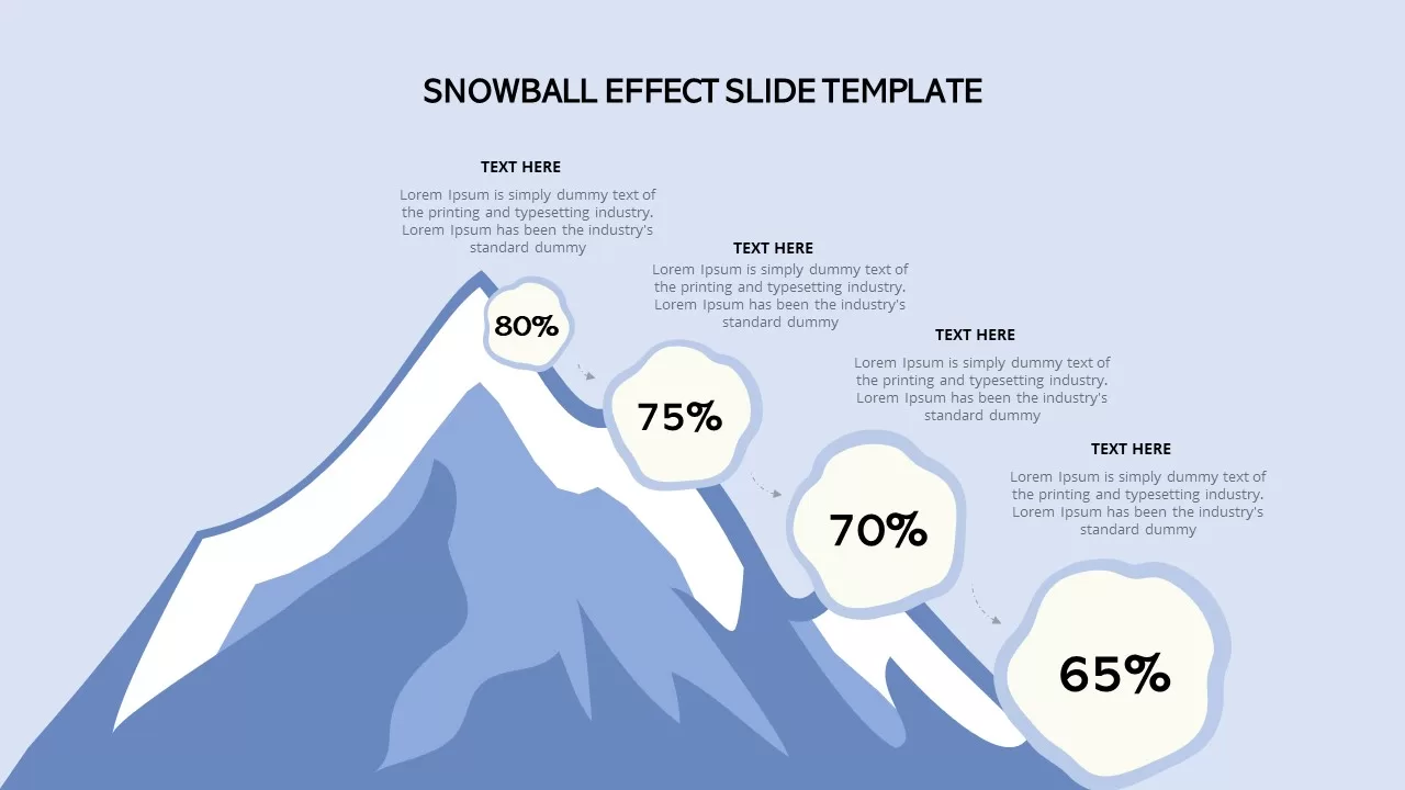 snowball effect slide template