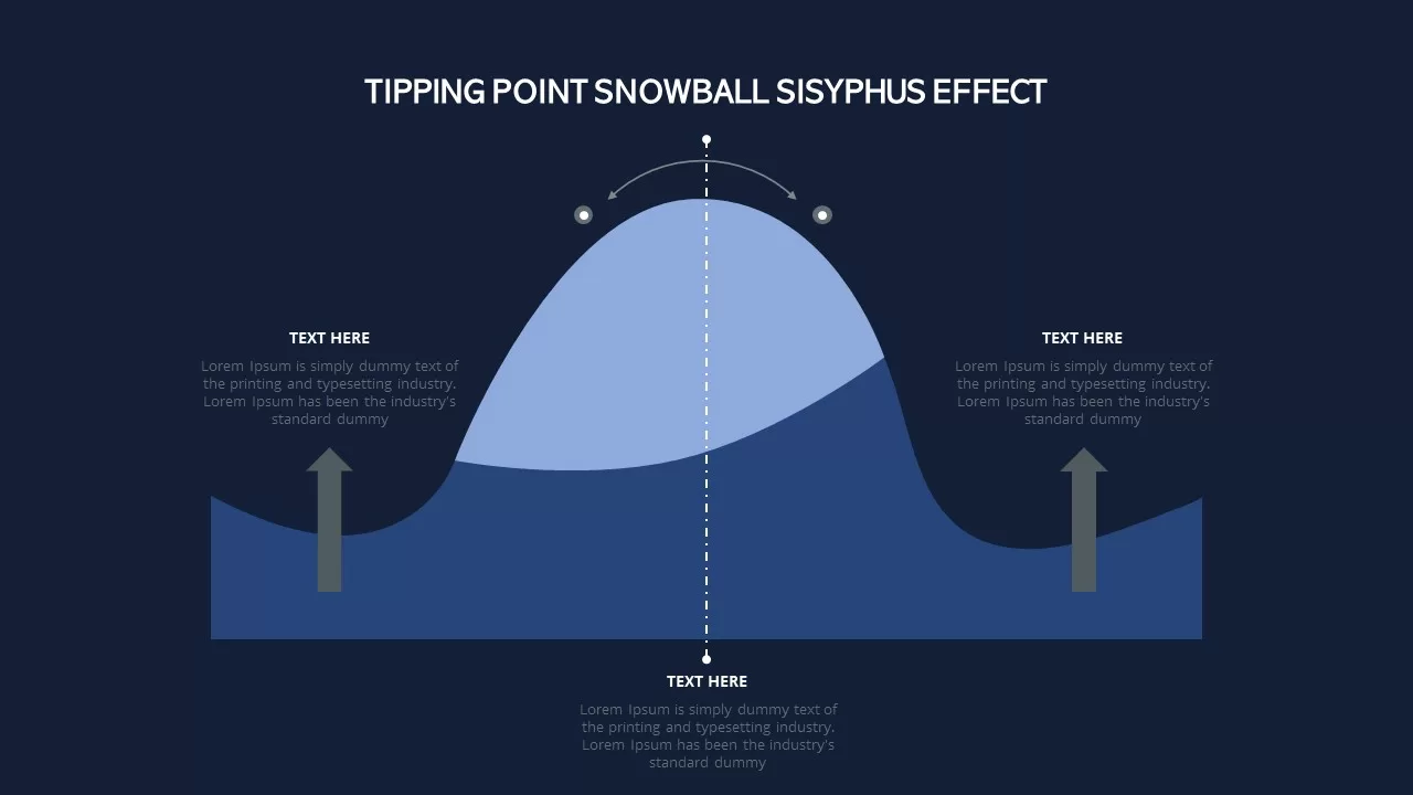 tipping point snowball ppt