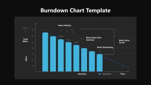 burndown chart template-for powerpoint presentation