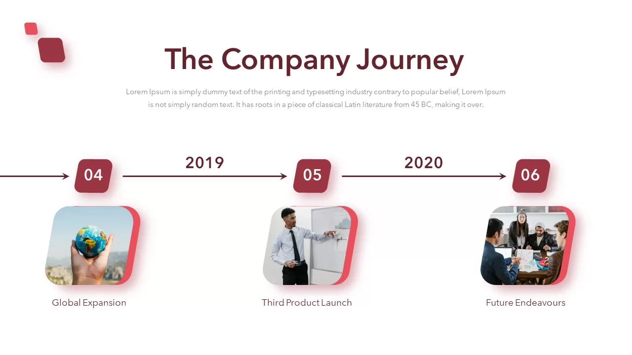 company journey slide