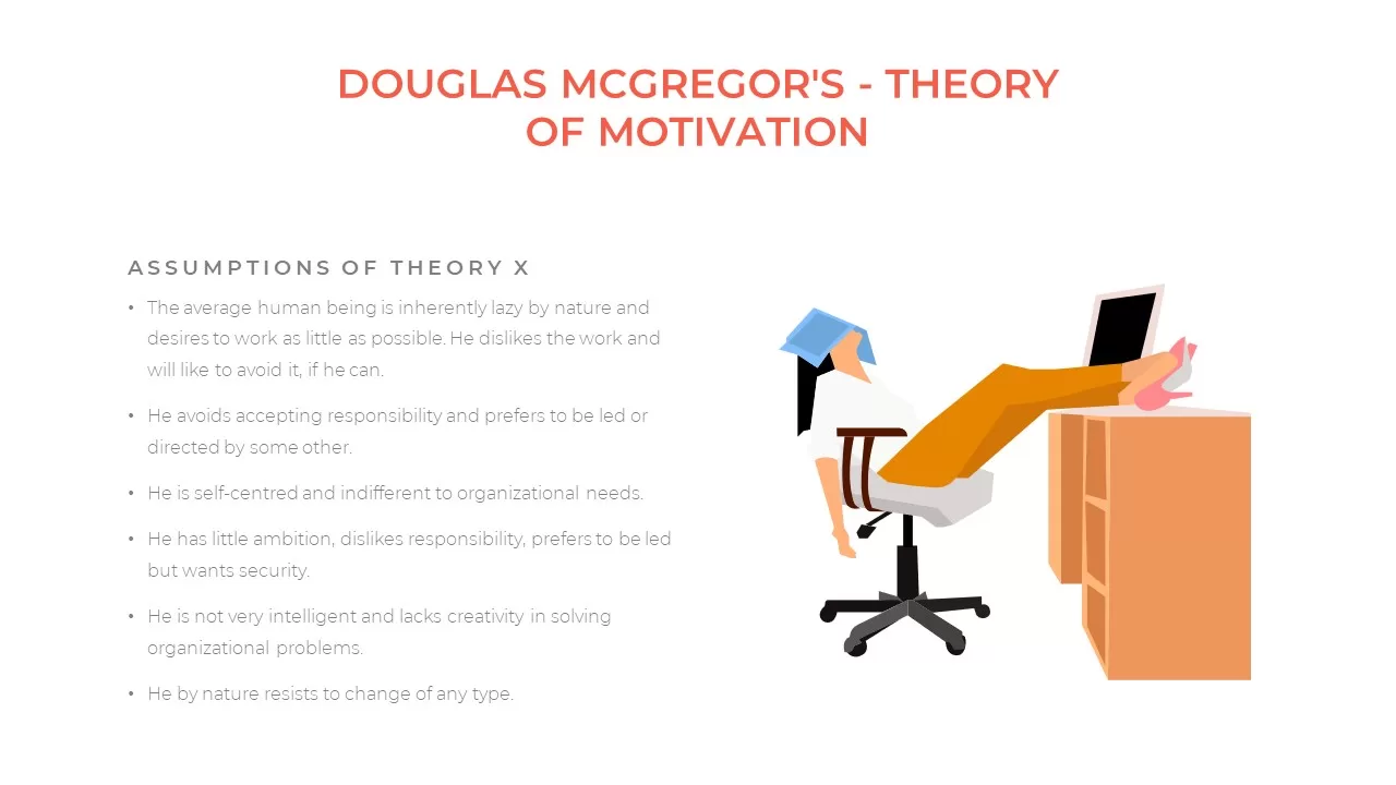 motivation PowerPoint template douglas mcgregors theory