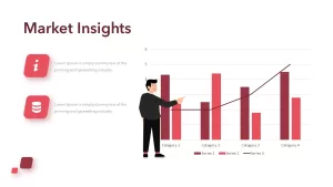 market insights