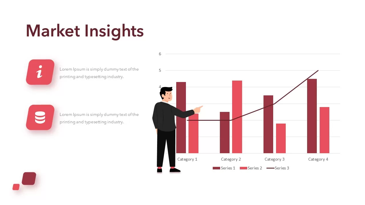 market insights