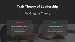 powerpoint trait theory of leadership