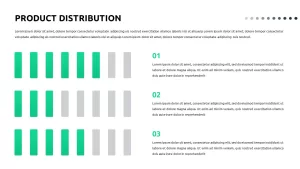 product distribution